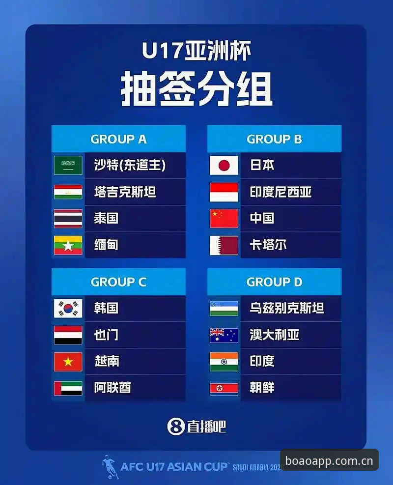 U17世界杯抽签结果实用解读:中国男女足分组形势与观赛必备知识